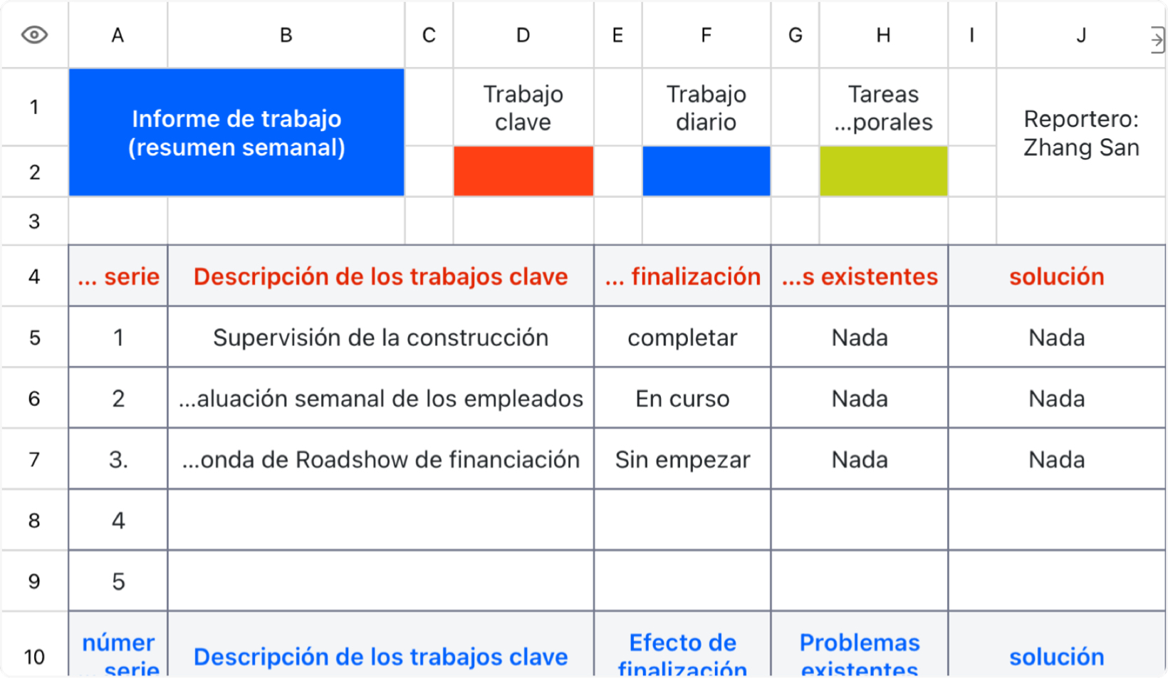 Informe de trabajo (resumen semanal)